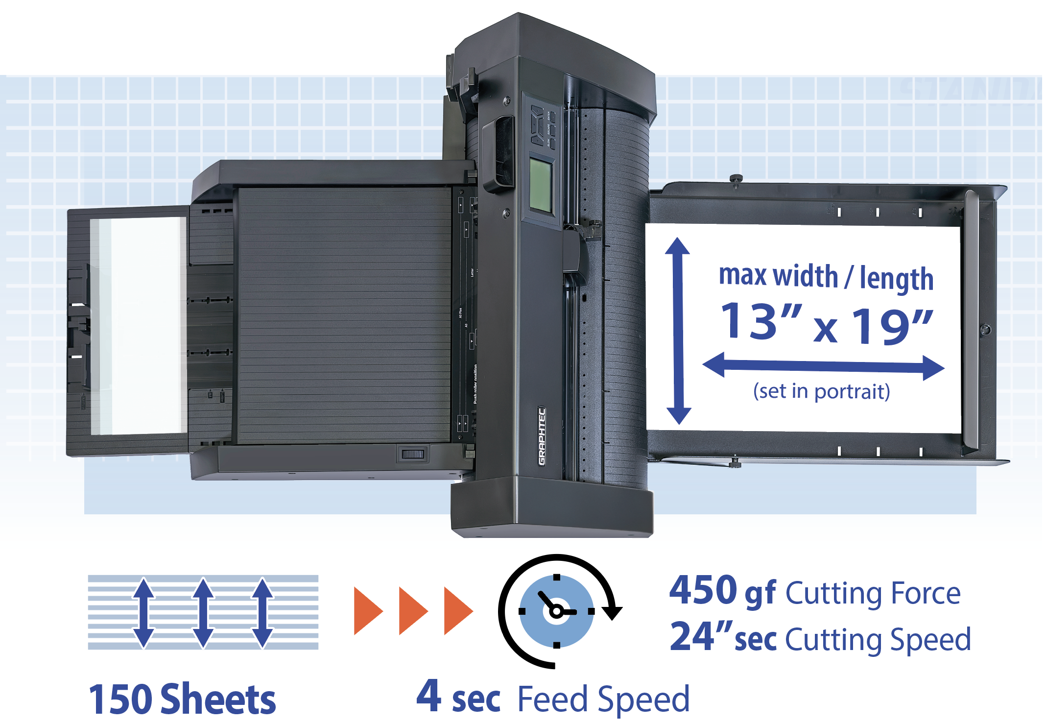 Graphtec CE8000 15" Wide "E-Class" Desktop Cutter with Auto Sheet Feeder - Joto Imaging Supplies Canada