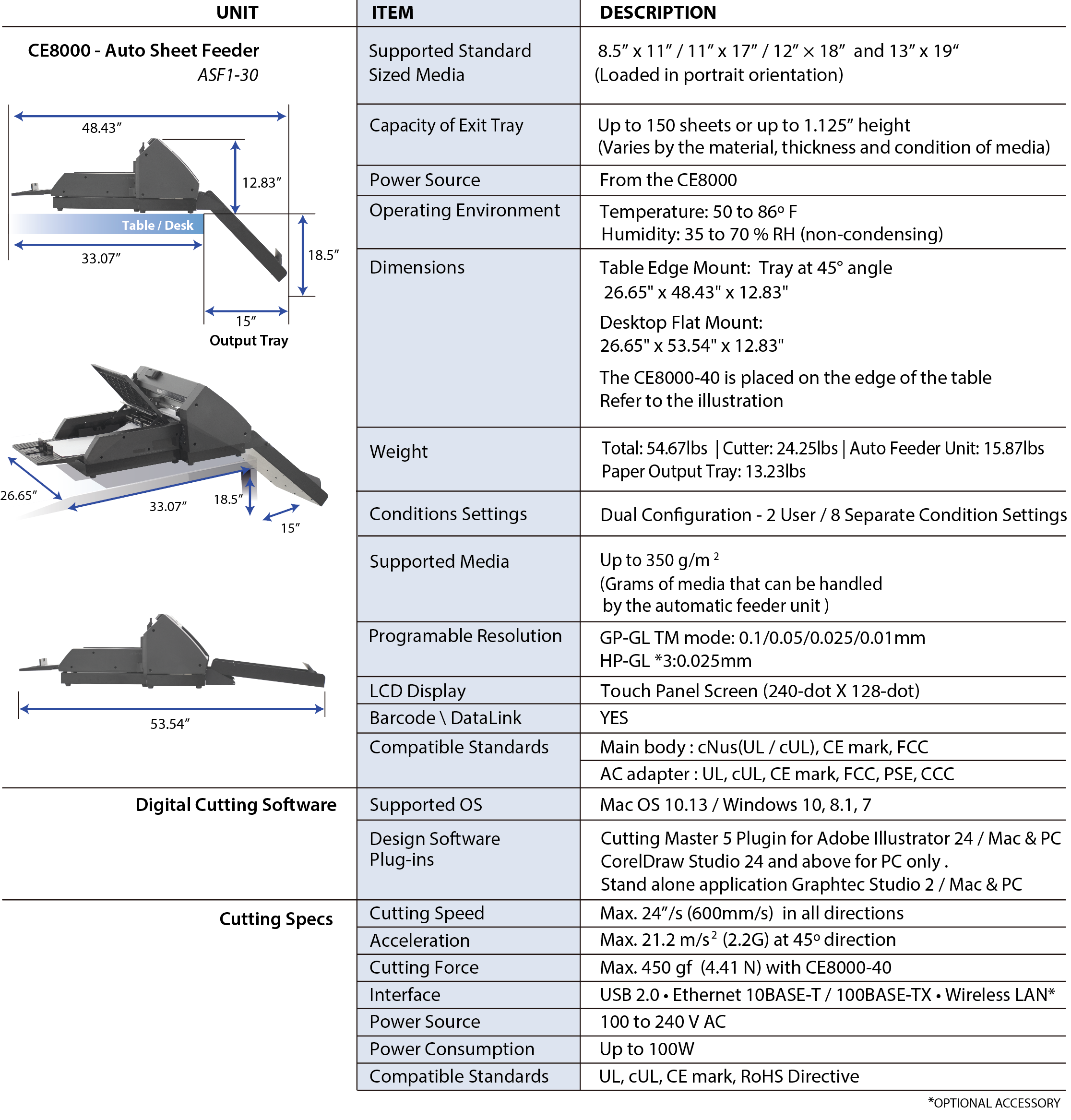 Graphtec CE8000 15" Wide "E-Class" Desktop Cutter with Auto Sheet Feeder - Joto Imaging Supplies Canada