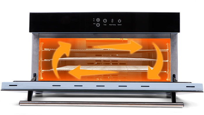 Otter A3 DTF Dryer (Dryer Only) - Joto Imaging Supplies Canada