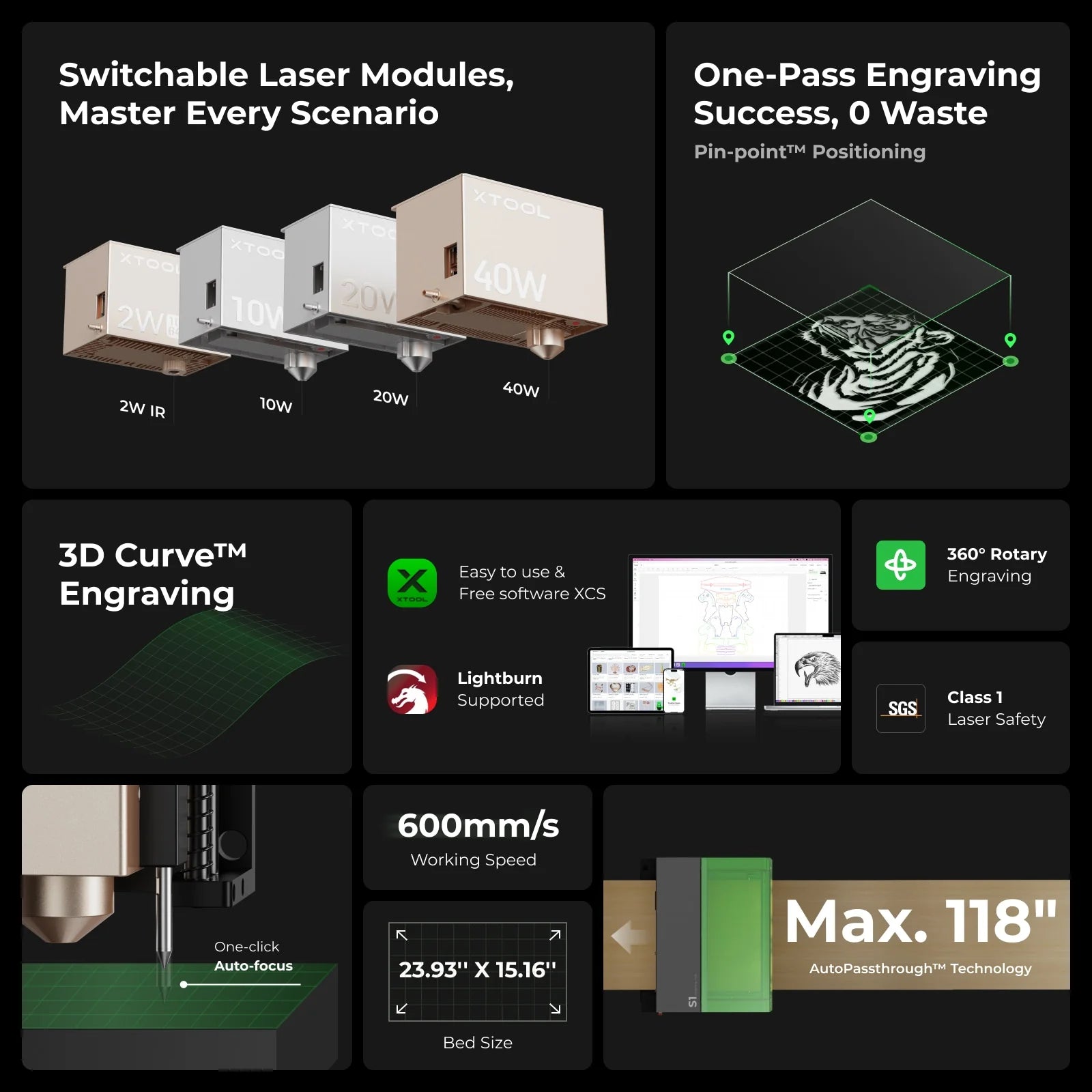 xTool S1 20W_Dark_Deluxe Bundle - Joto Imaging Supplies Canada