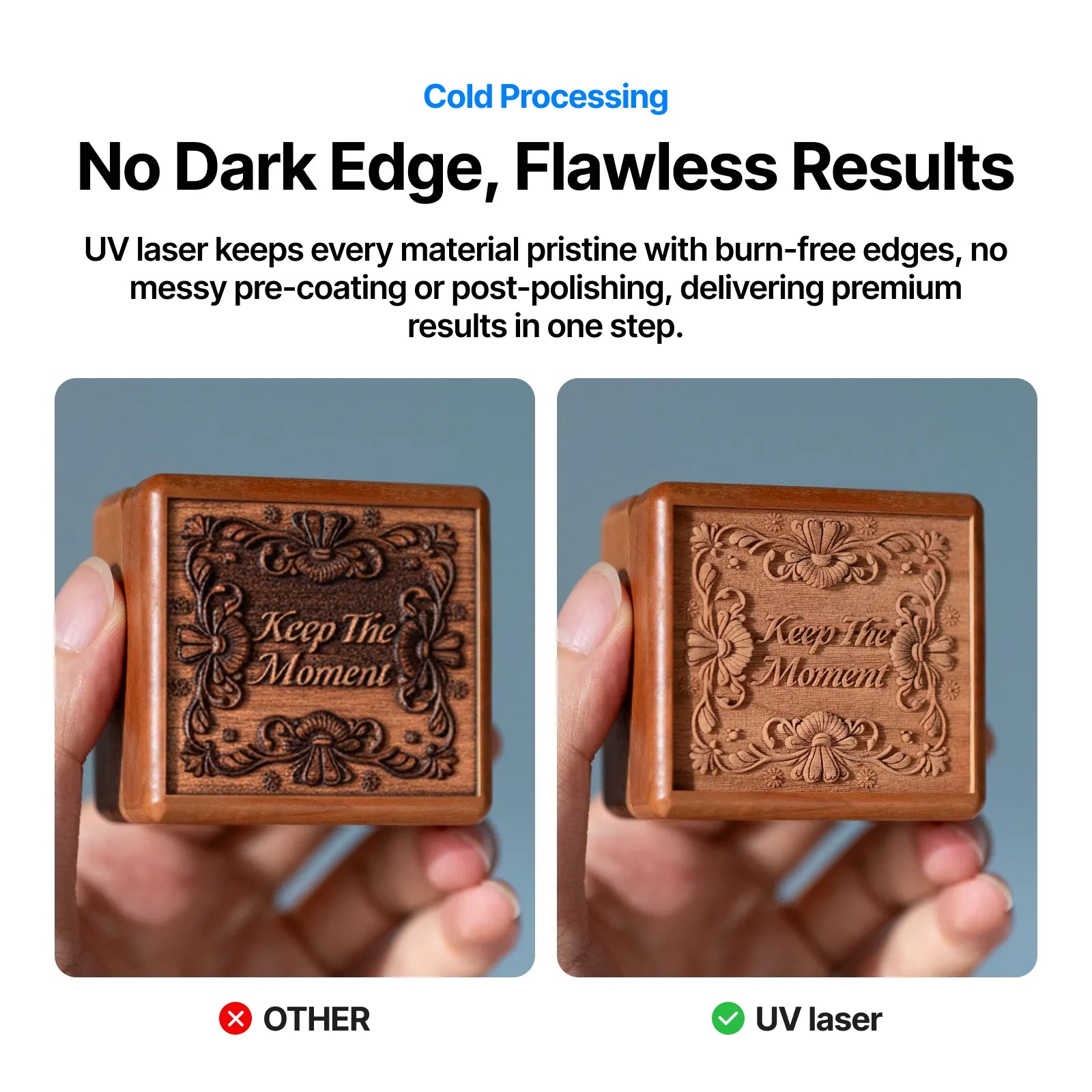 F2 Ultra UV Delux Bundle - Joto Imaging Supplies Canada