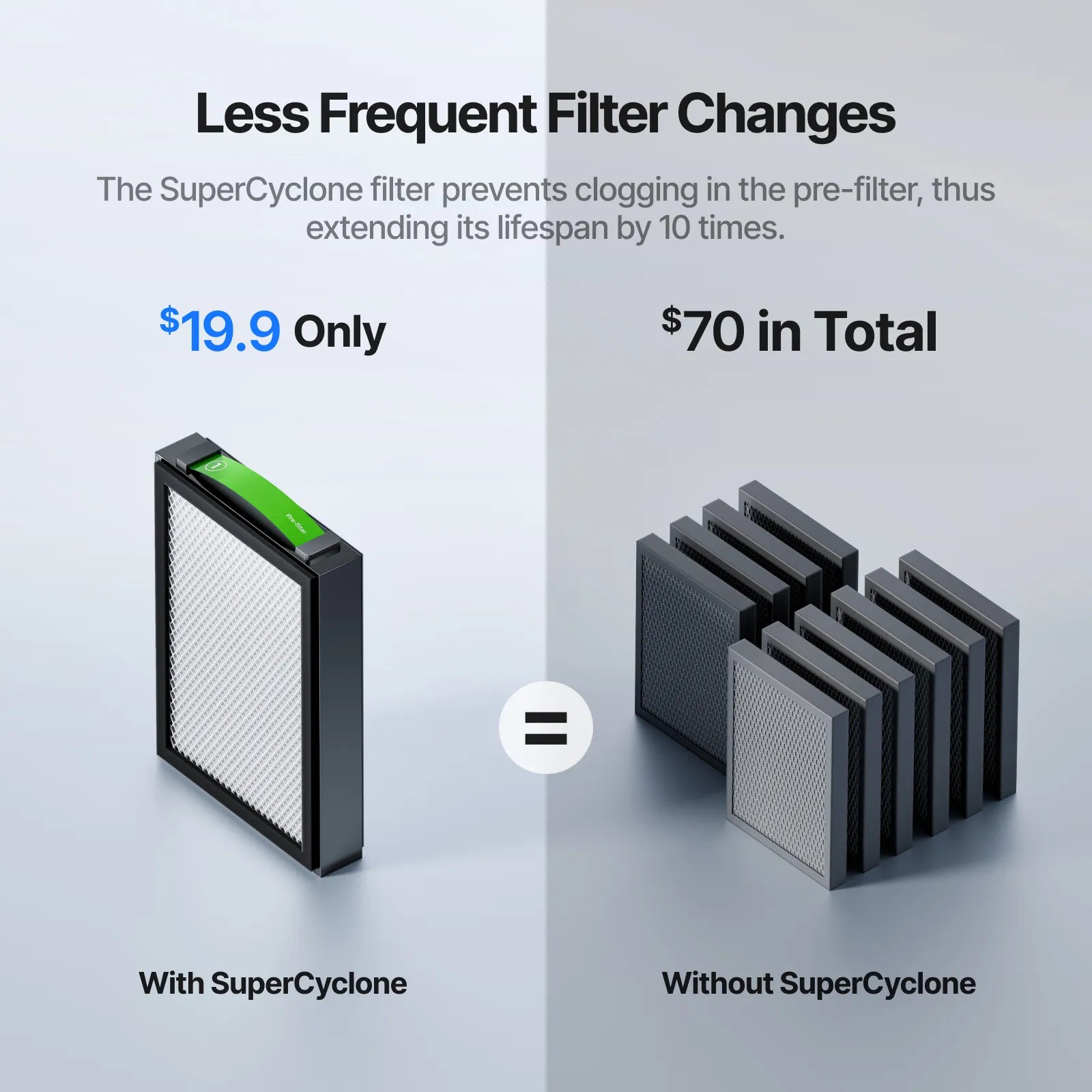 xTool SafetyPro™ AP2 Max - Joto Imaging Supplies Canada