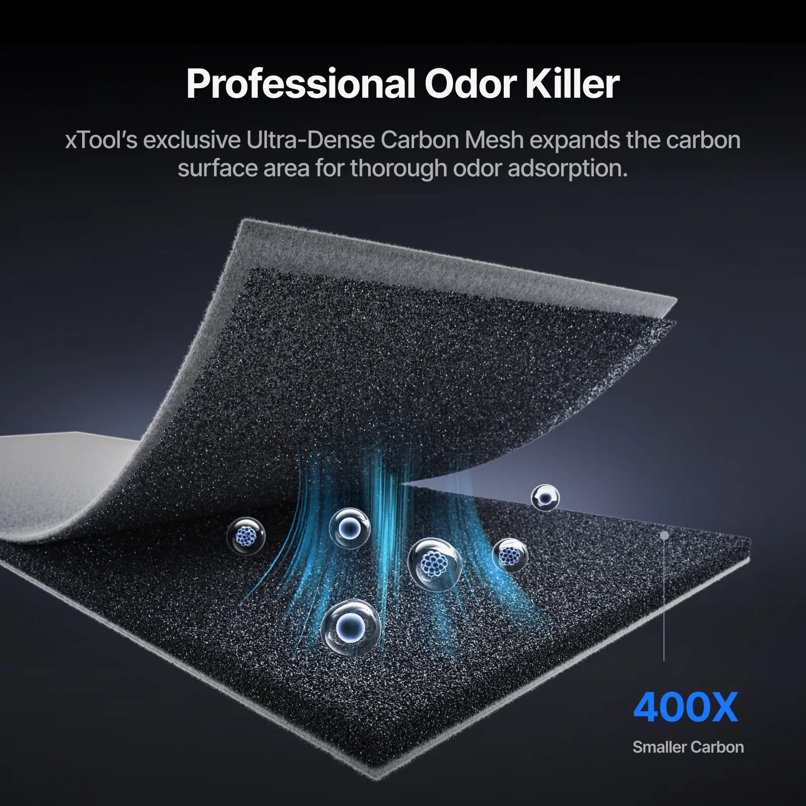 xTool SafetyPro™ AP2 Max - Joto Imaging Supplies Canada